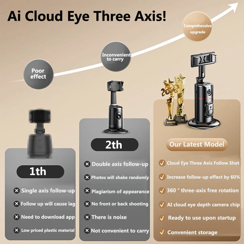 Emirates Express™ AI Face Tracking Tripod