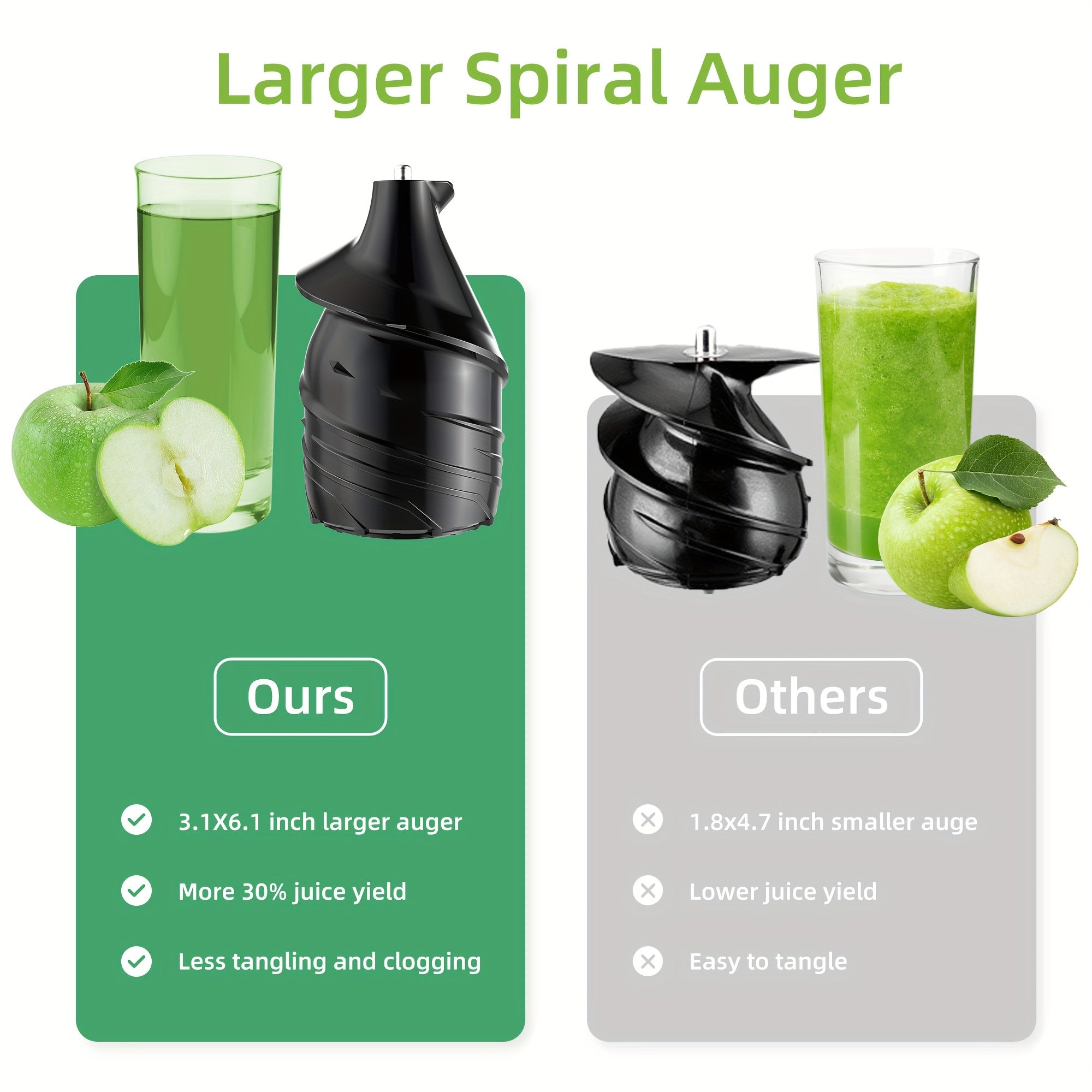 BioloMix™ 200W Powerful Juicer Machine (آلة عصير قوية بقوة 200 واط)
