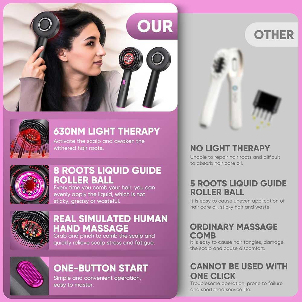 3-in-1 Electric Scalp Massager